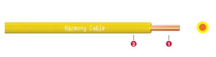 H05V2-U / H07V2-U / H07V2-R – Harmony Cable